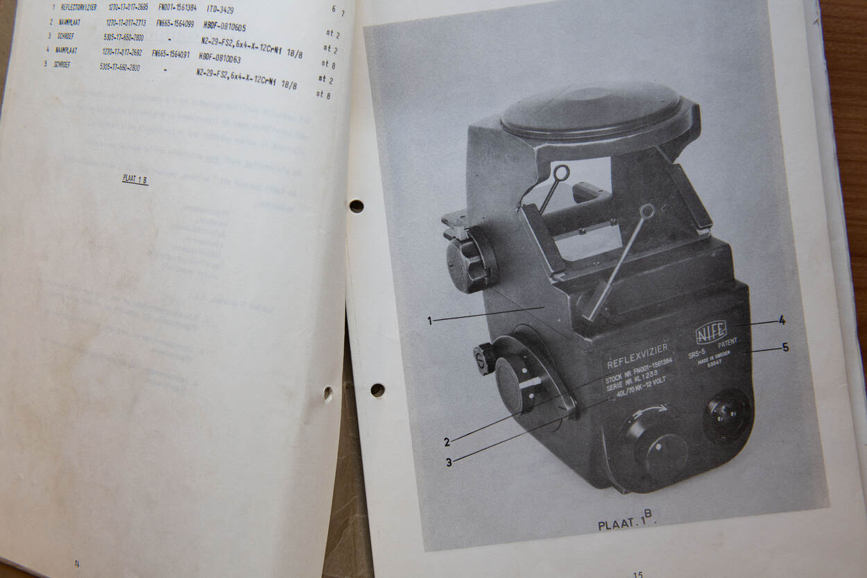 Afbeelding van NIFE reflexvizier in voorschrift.