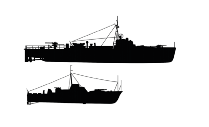 Schematische vergelijking tussen twee boten.