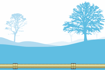 DPO pijpleiding headerfoto